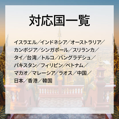…World one eSIM…アジア周遊【20ヶ国】