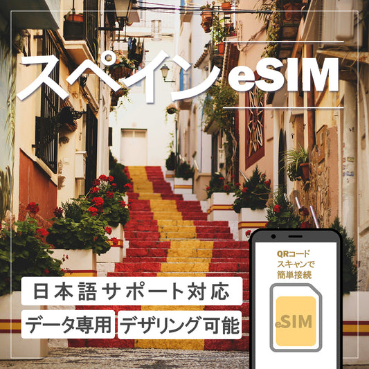 …World one eSIM…スペイン