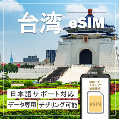 …World one eSIM… 台湾