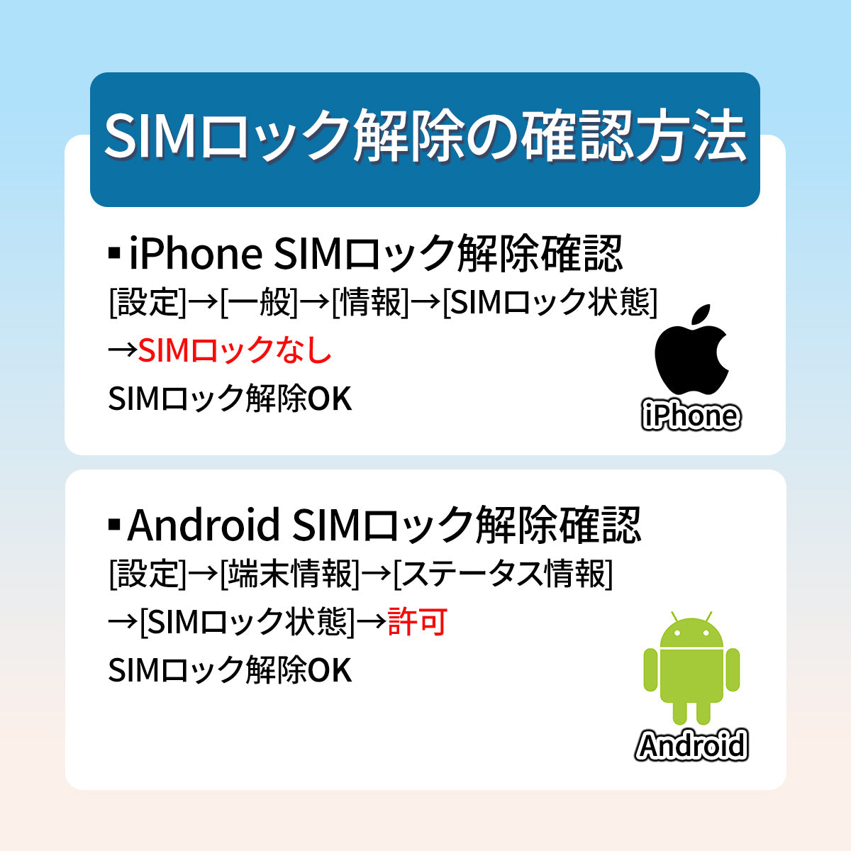 …World one eSIM…シンガポール