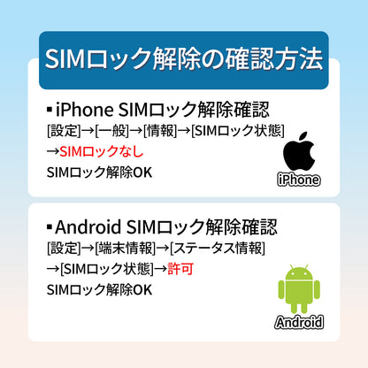 …World one eSIM…シンガポール