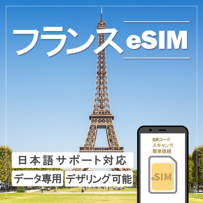 …World one eSIM…フランス