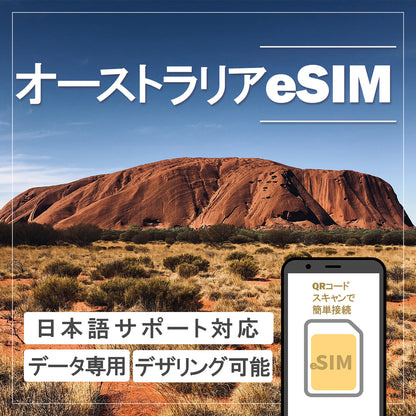 …World one eSIM…Australia